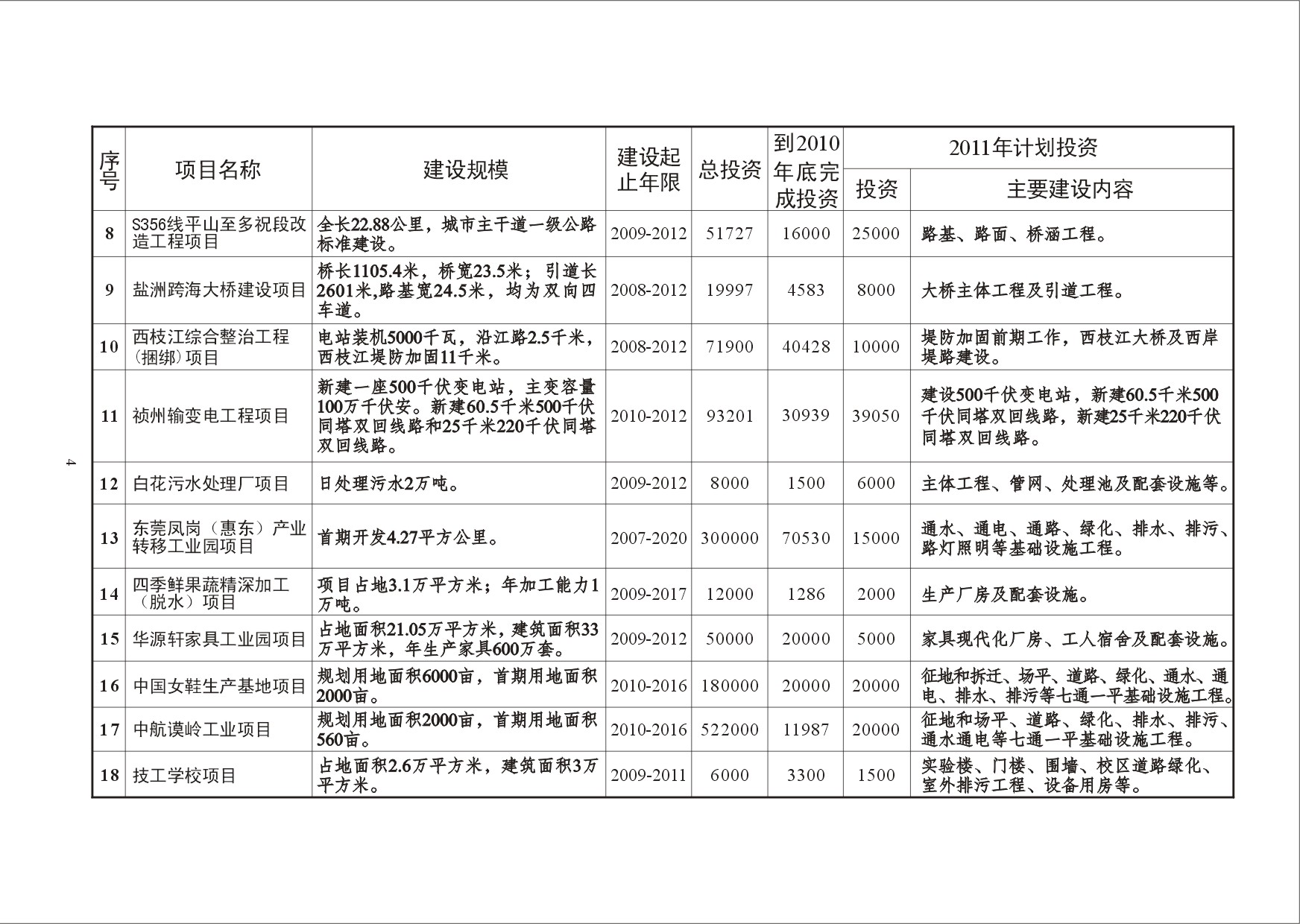 惠东县民政局最新发展规划，构建和谐社会，开启服务民生新篇章