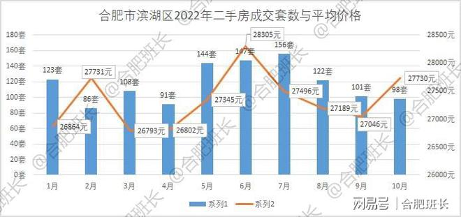 淄川区数据和政务服务局未来发展规划概览