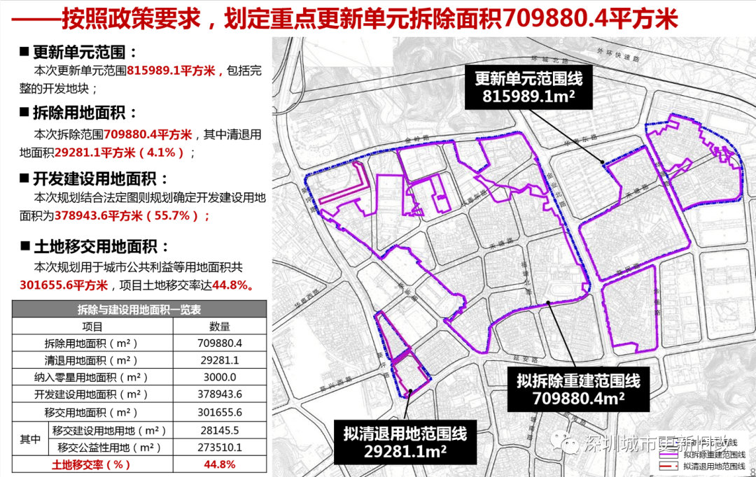 清徐县农业农村局最新发展规划概览