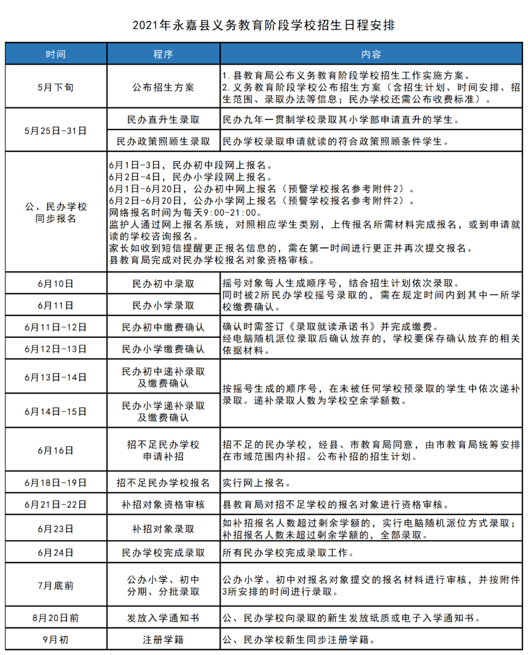 金湖县成人教育事业单位发展规划展望