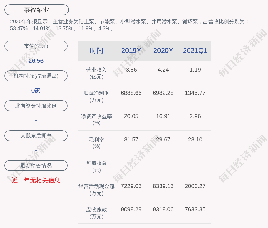 孤独冭羙 第2页