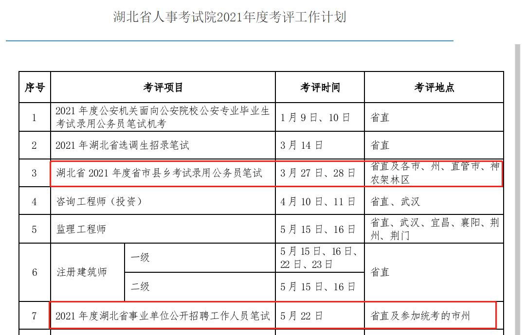 和林格尔县康复事业单位人事任命，开启康复事业崭新篇章