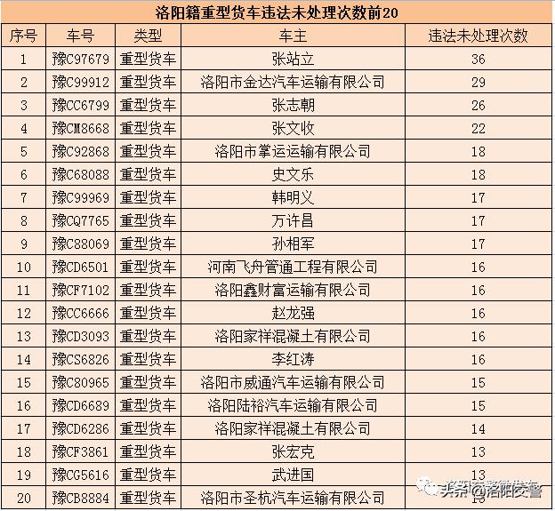 金达镇交通建设蓬勃发展，最新交通新闻速递