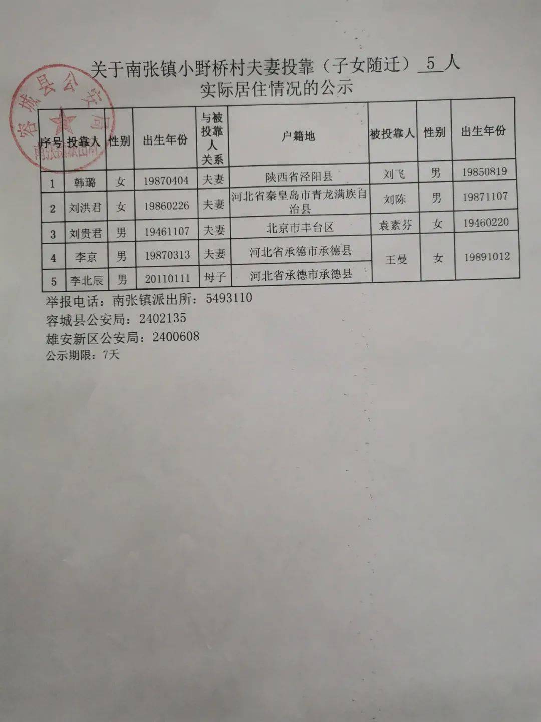 新庄镇人事任命动态更新