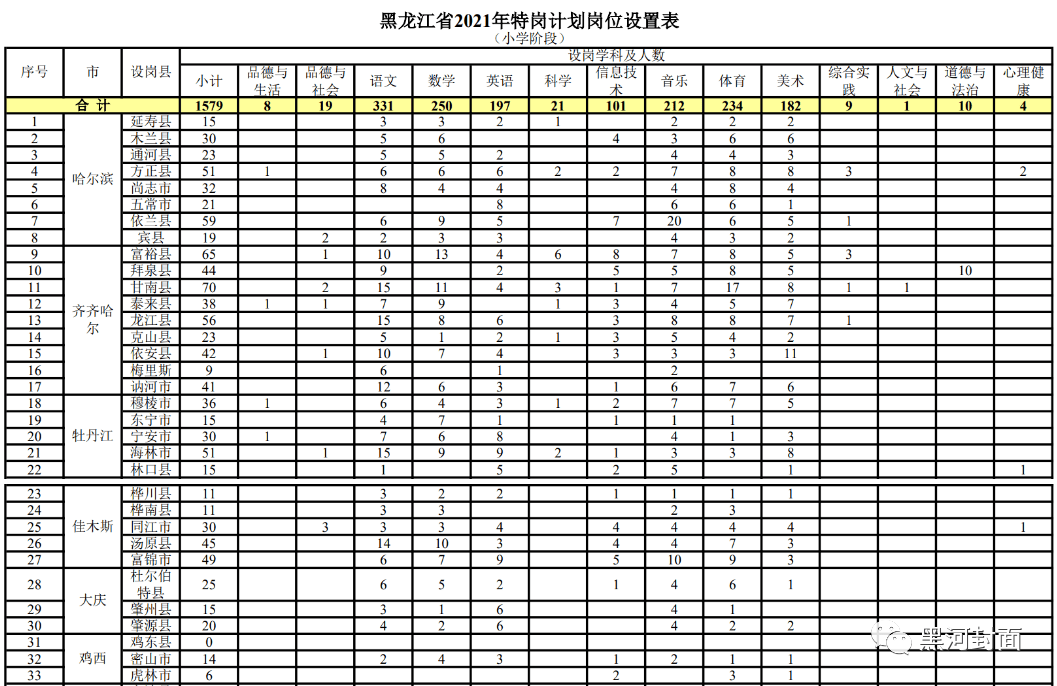 怒江傈僳族自治州市人口计生委最新项目助力计划生育事业迈向新高度