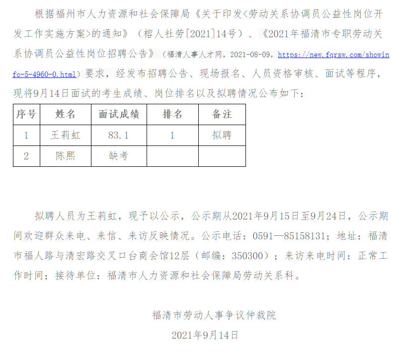 福清市人社局最新招聘信息概览