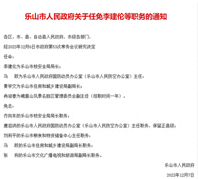 乐山市地方志编撰办公室人事任命，重塑传承历史文化的核心力量