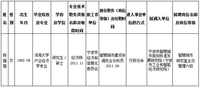 荔城区级托养福利事业单位新任领导团队及未来工作展望