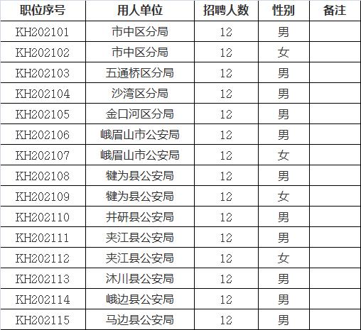 定边县应急管理局最新招聘信息全面解析