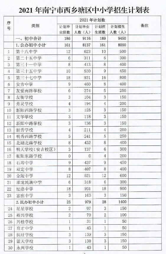 梁河县初中最新招聘信息概览