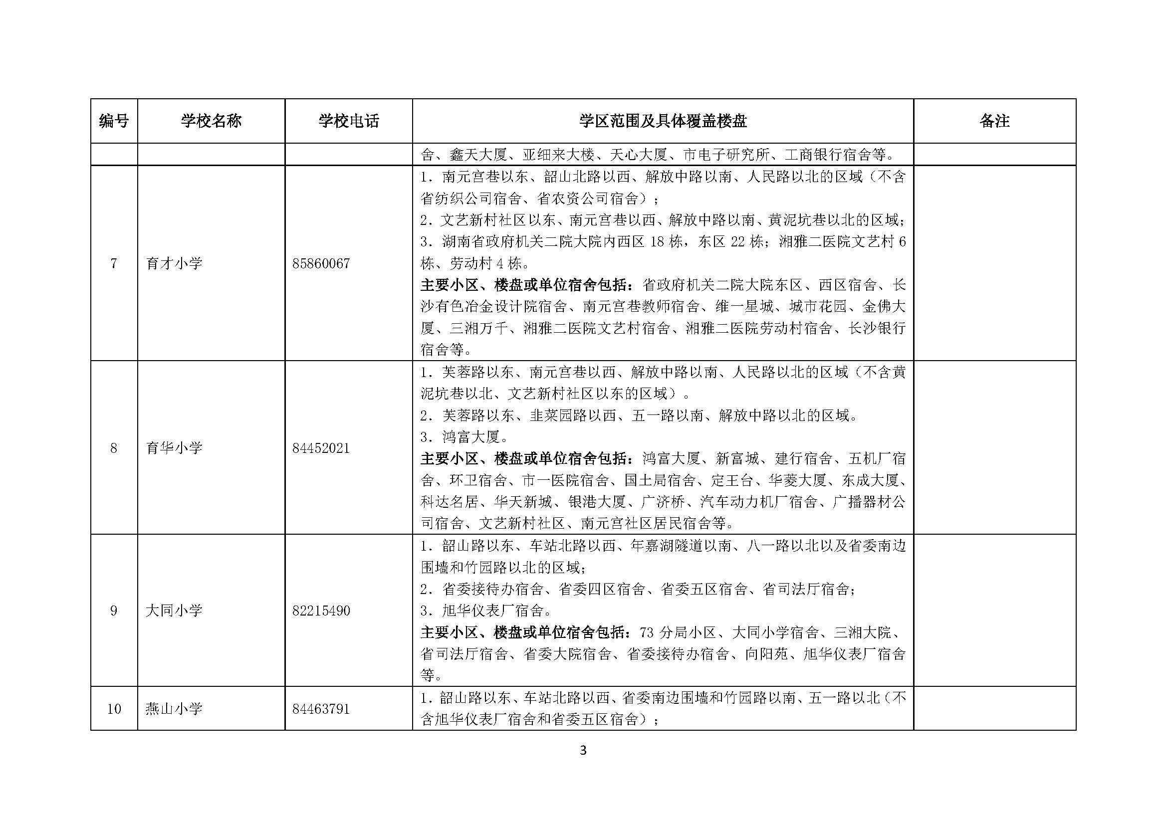 乐业县成人教育事业单位发展规划展望