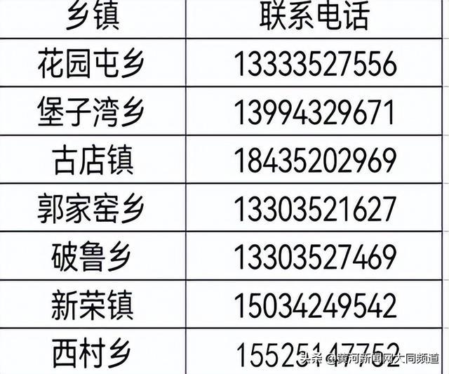 山西省大同市大同县最新人事任命概况揭秘