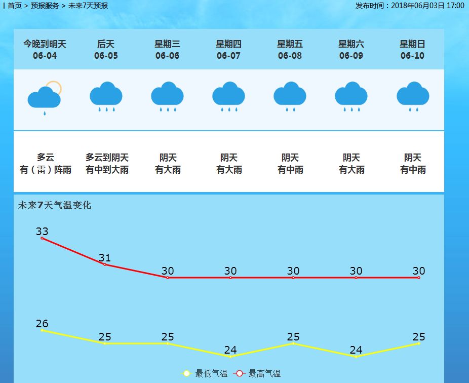 2024年12月12日 第6页