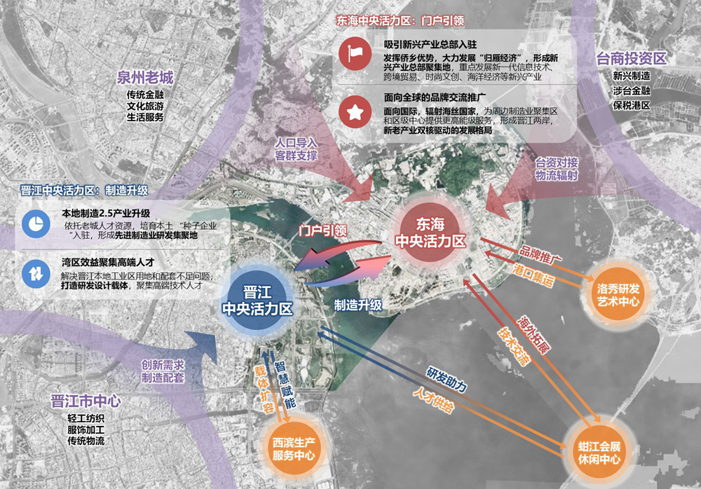 东石镇未来繁荣新蓝图，最新发展规划揭秘