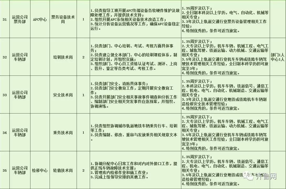 勐腊县特殊教育事业单位最新招聘信息解读