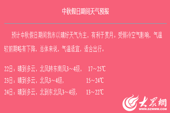 日照市气象局最新招聘信息公示及求职指南