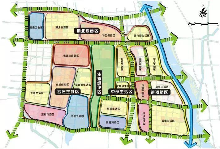 铁岭市市联动中心最新发展规划研究