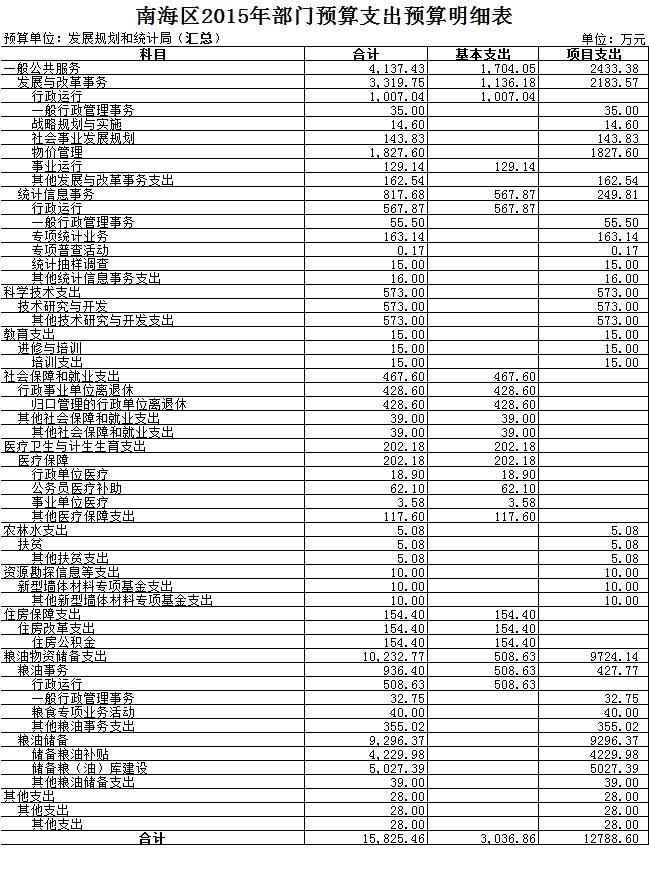 兴平市统计局发展规划，构建现代化统计体系，助力经济高质量发展