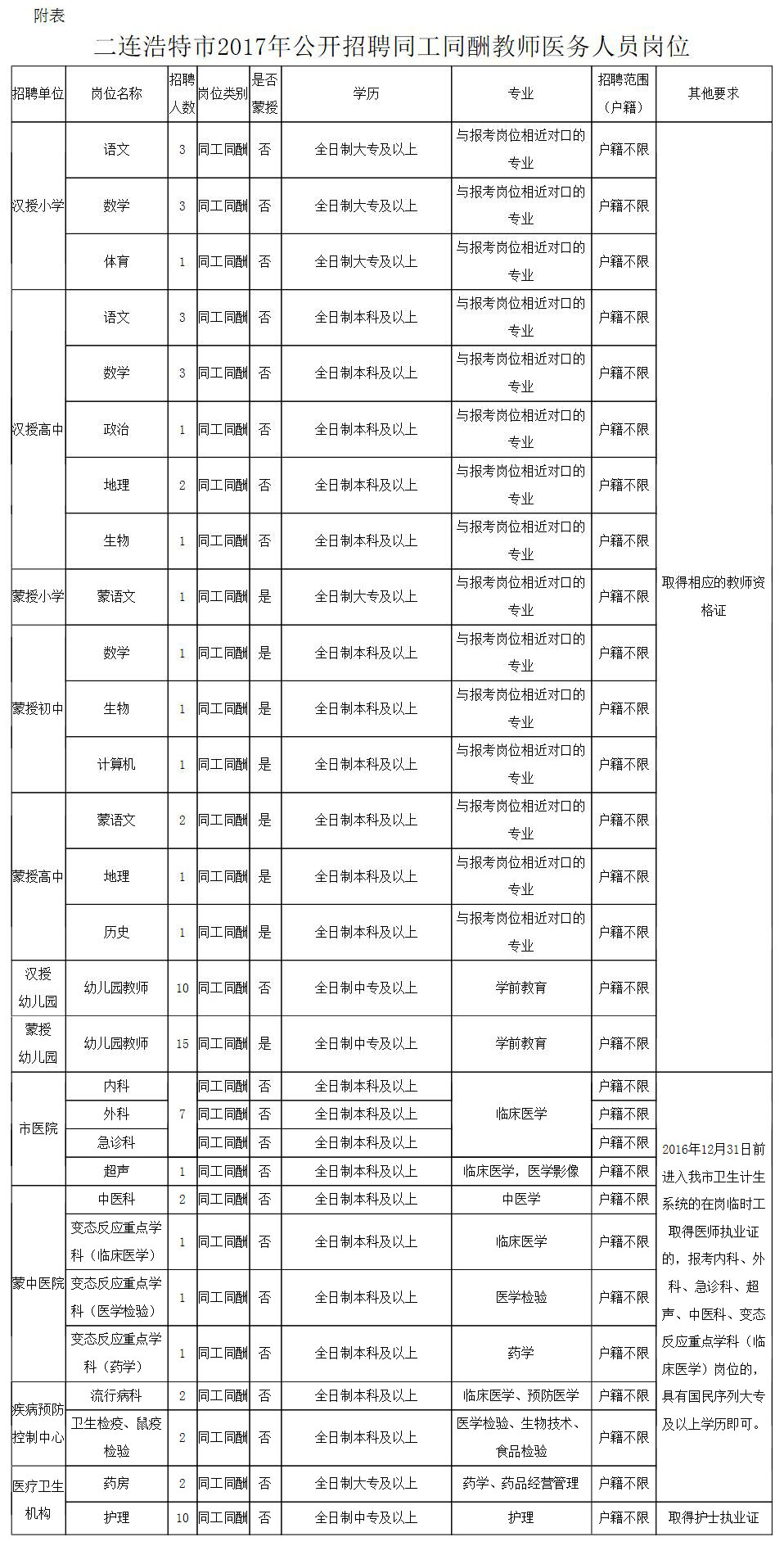 袁州区司法局最新招聘信息详解