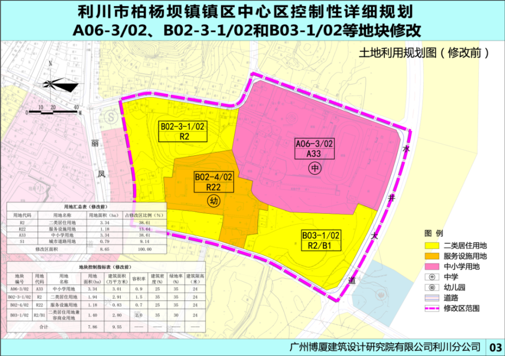 谈坝村委会最新发展规划