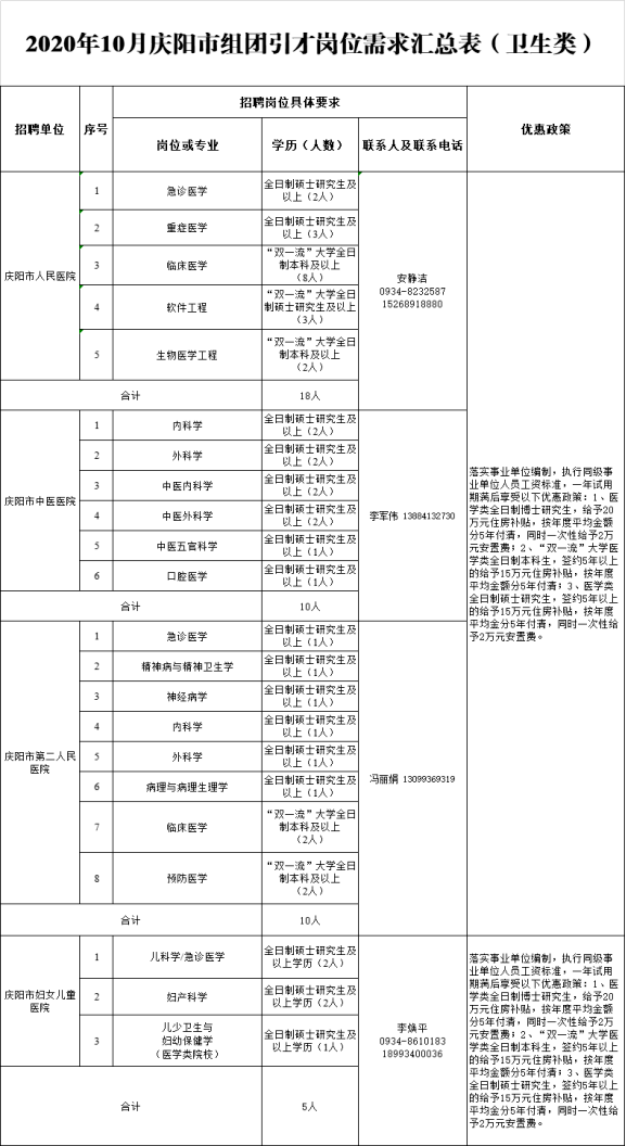 革吉县级托养福利事业单位人事任命动态解析