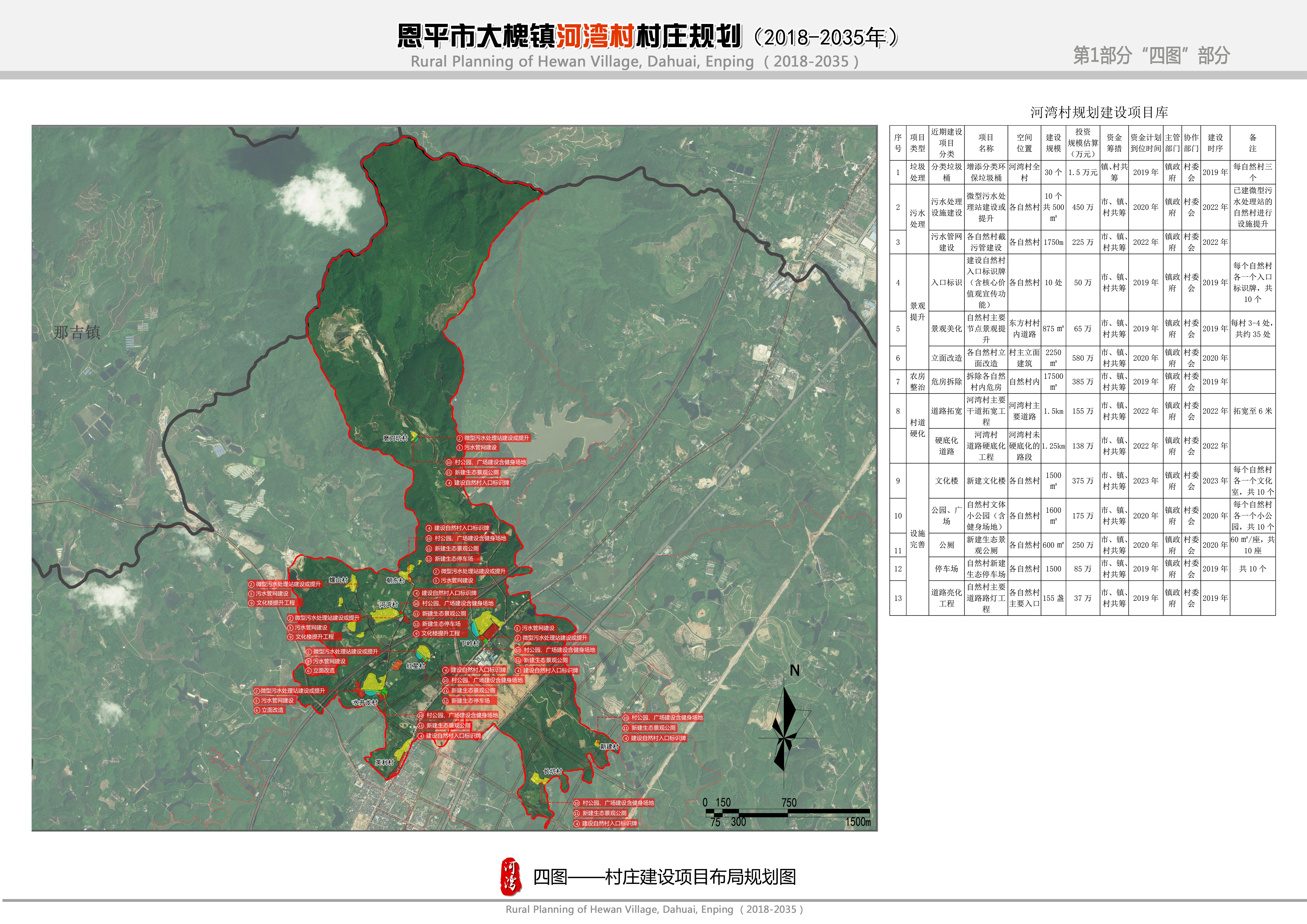 永平县应急管理局最新发展规划