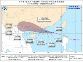 东富乡天气预报更新通知