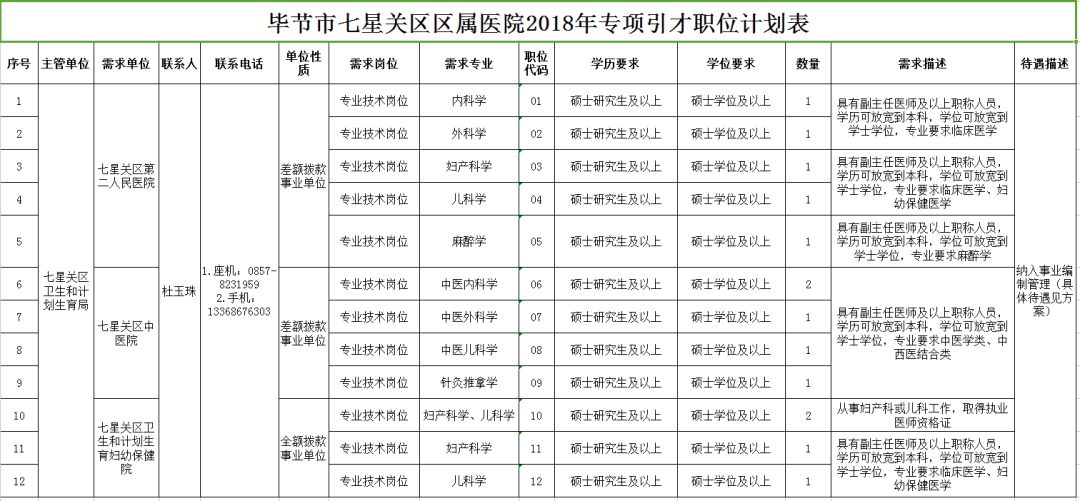 平顺县康复事业单位发展规划，构建全面康复体系，助推健康中国建设进程