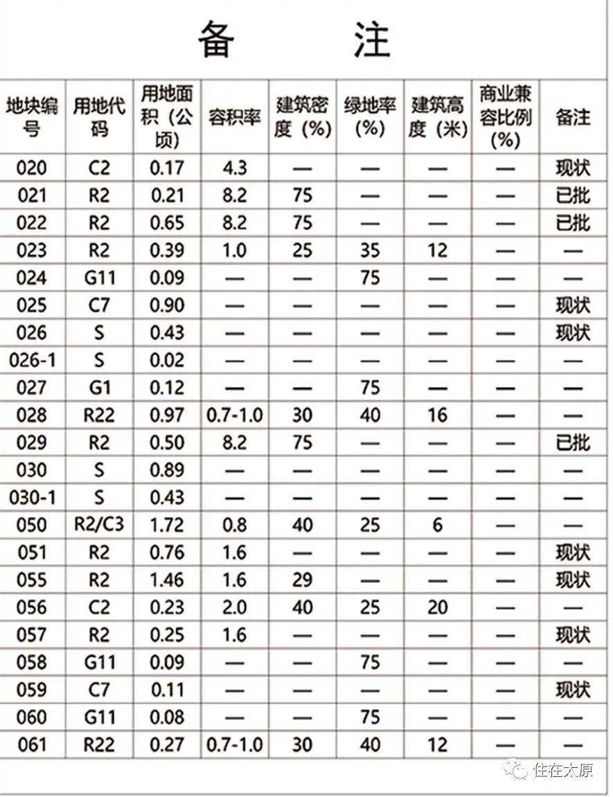 水磨关村委会最新发展规划