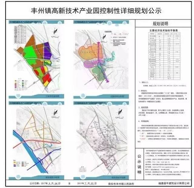 惠丰镇未来繁荣蓝图，最新发展规划揭秘