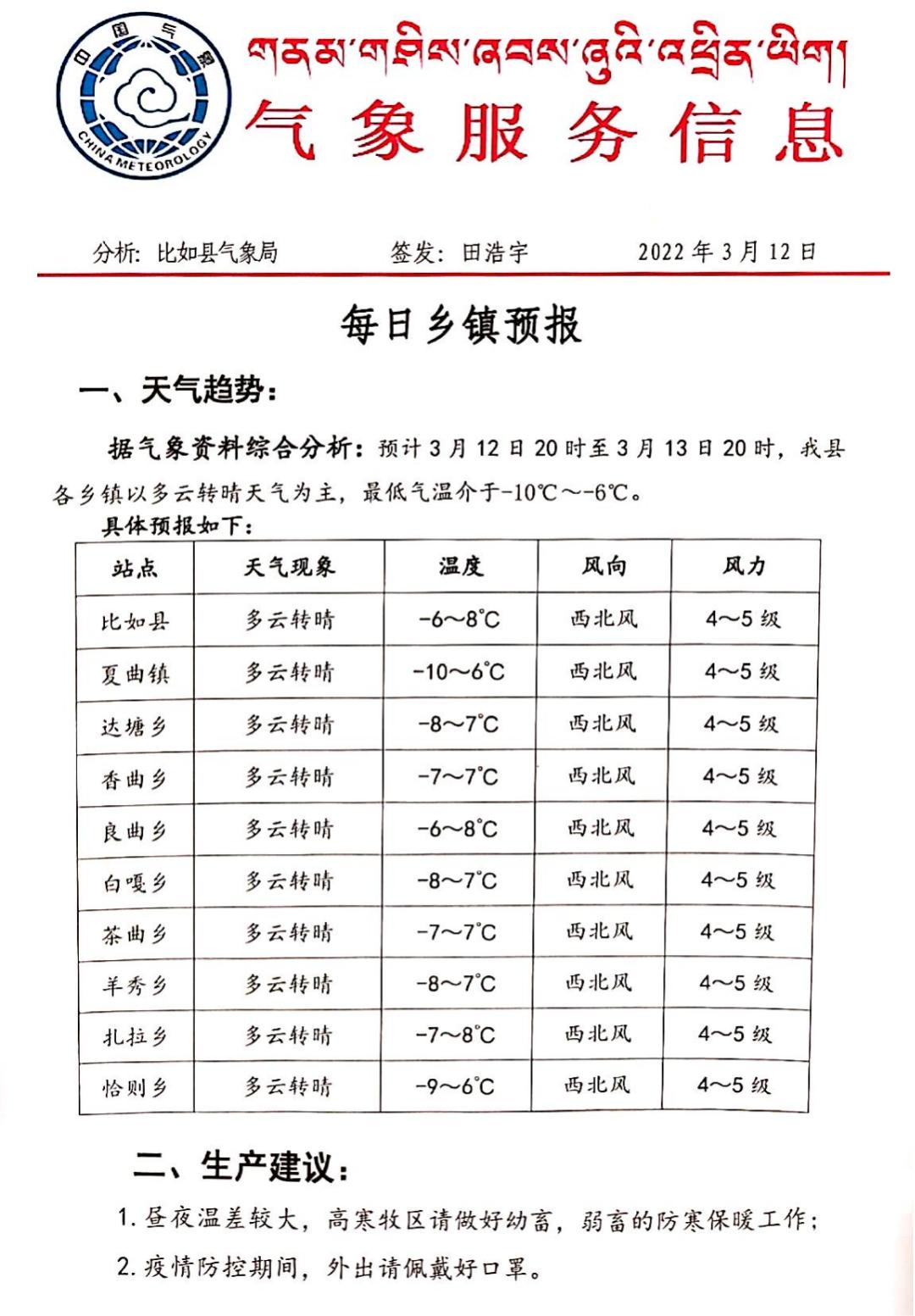 图牧吉劳管所天气预报更新通知