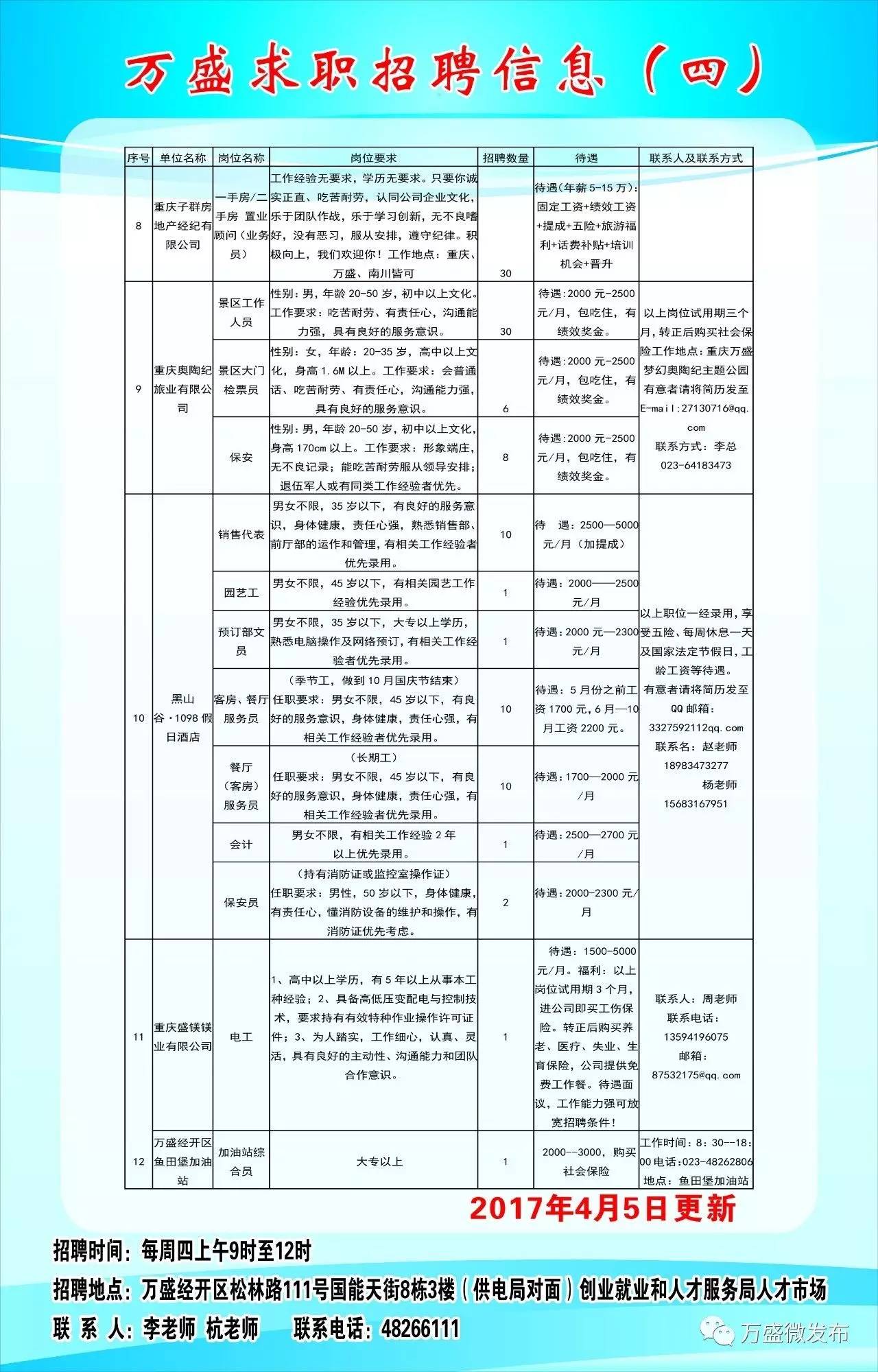 白云湖镇最新招聘信息概览