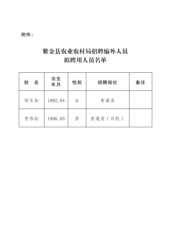 金门县司法局最新招聘信息及其相关内容探讨