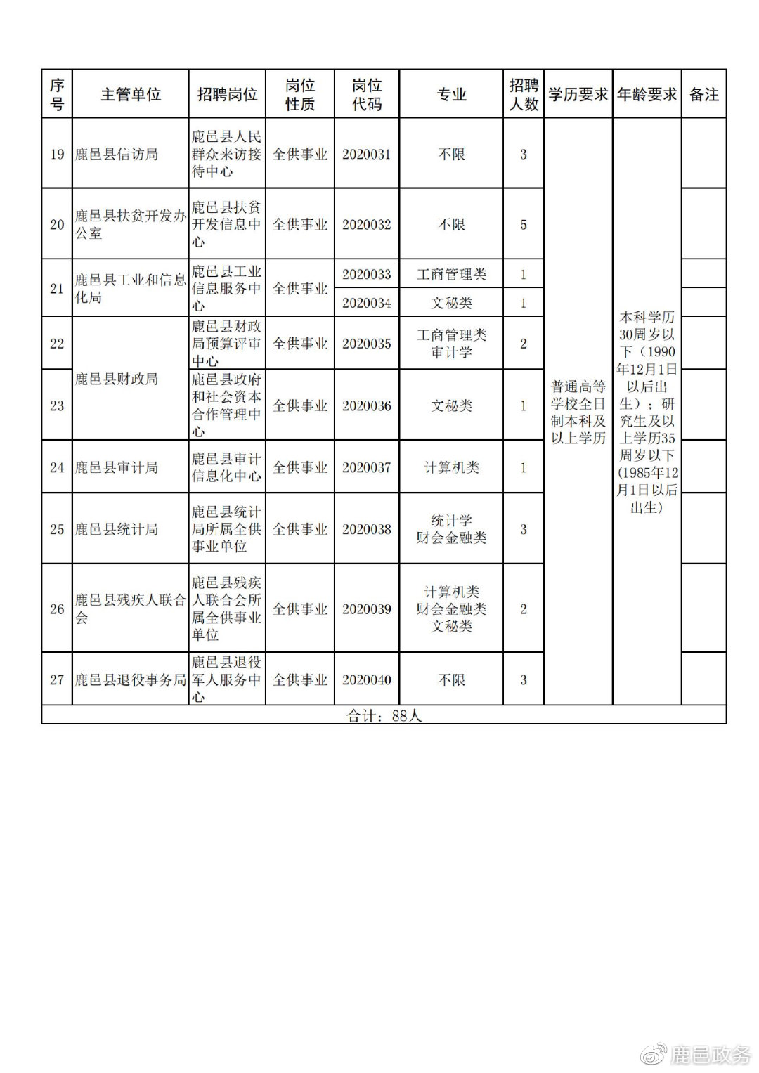 故巷旧梦