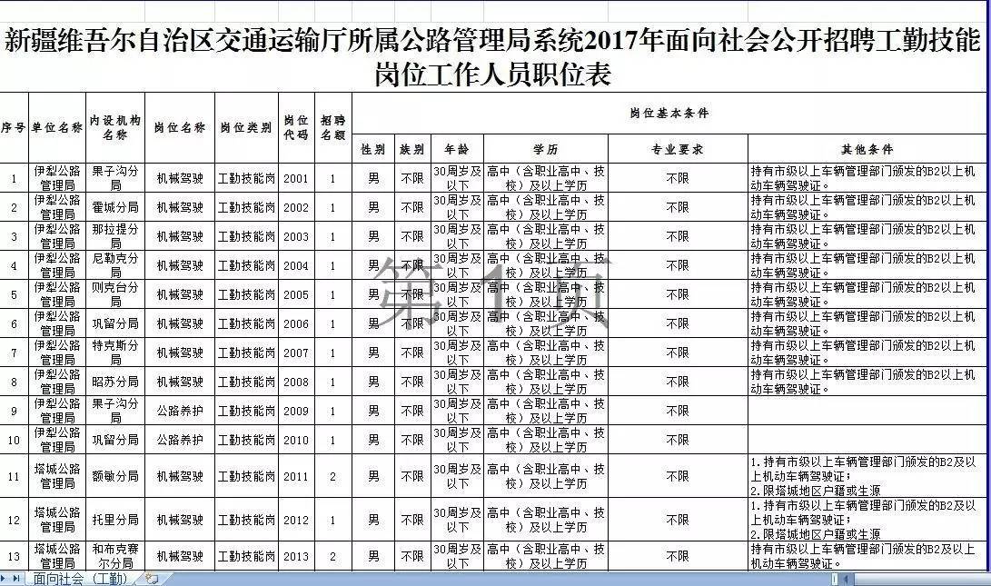 人才招聘 第12页