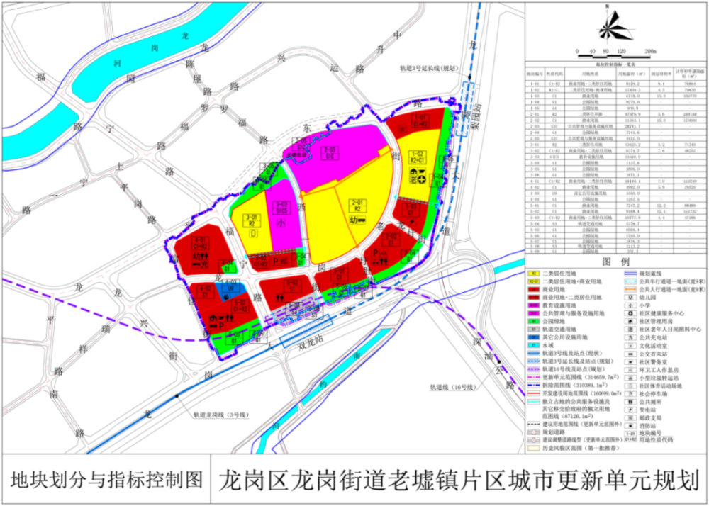 会馆巷社区居委会最新发展规划概览