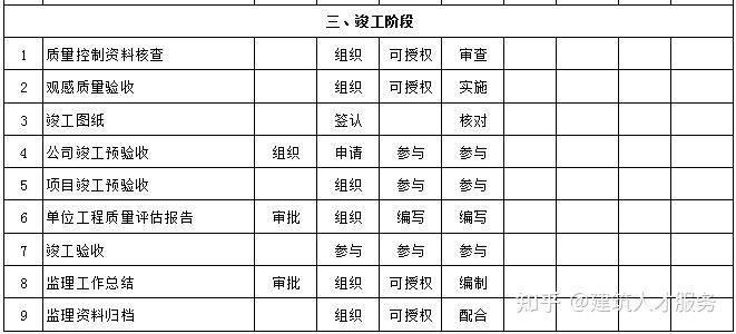 同江市公路维护监理事业单位发展规划探讨与展望