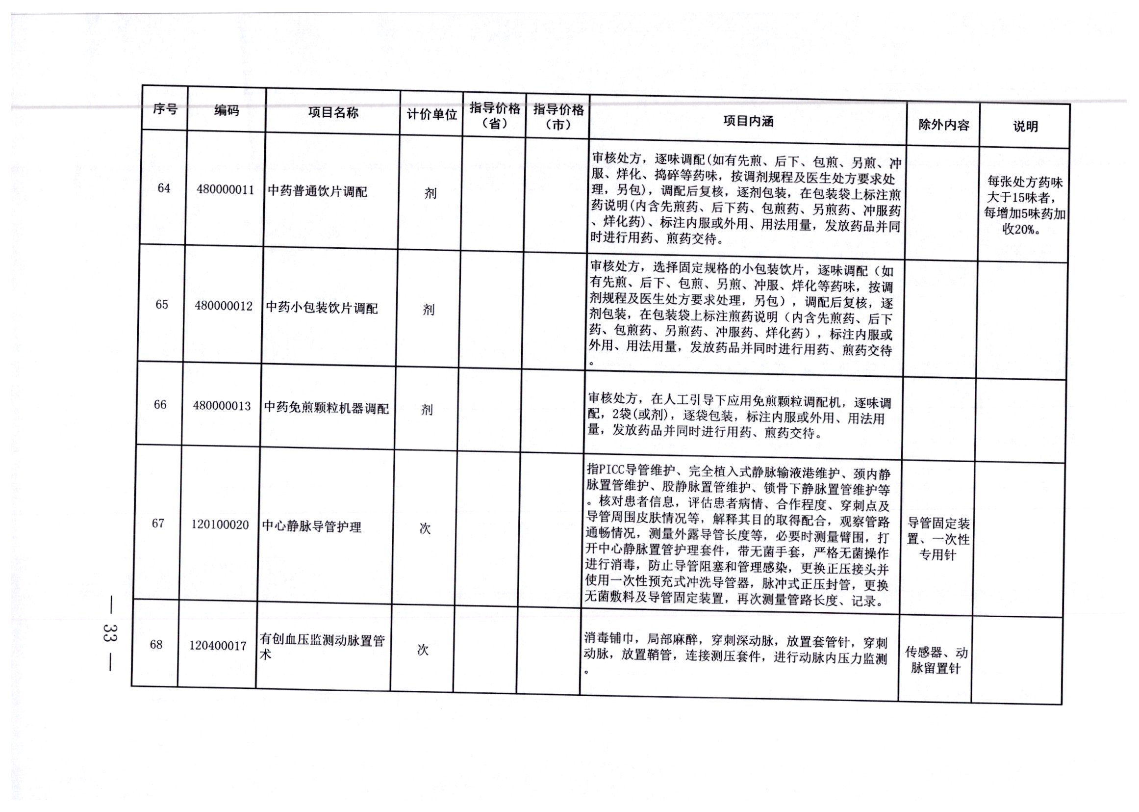 德格县住房和城乡建设局最新招聘信息全面解析