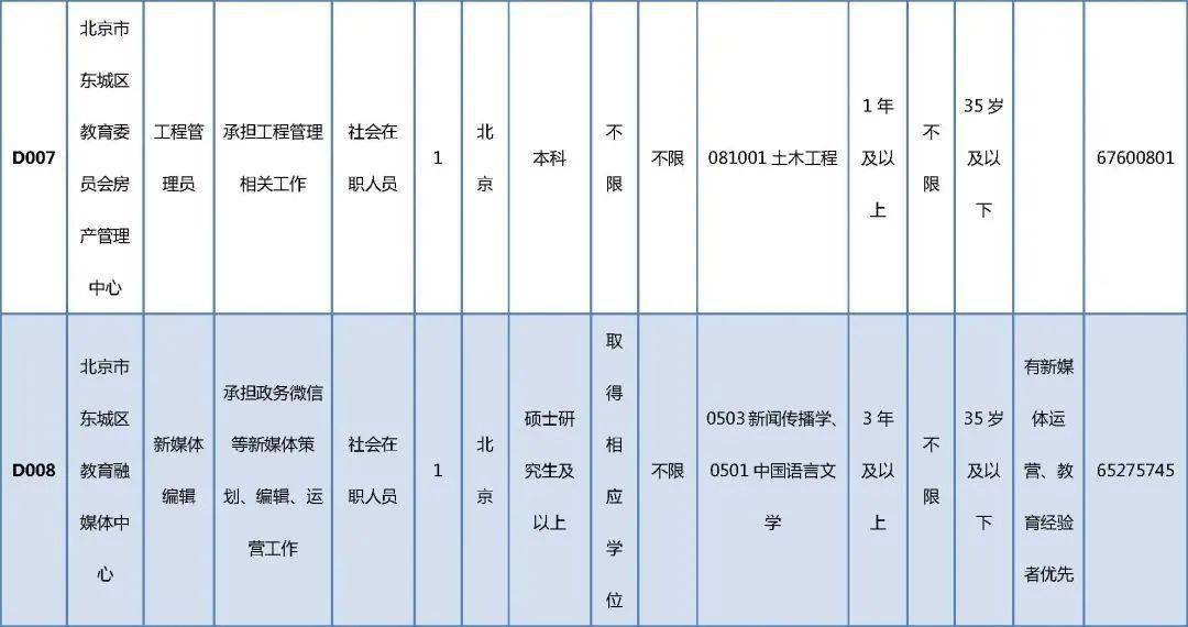 河间市成人教育事业单位最新项目探索与实践