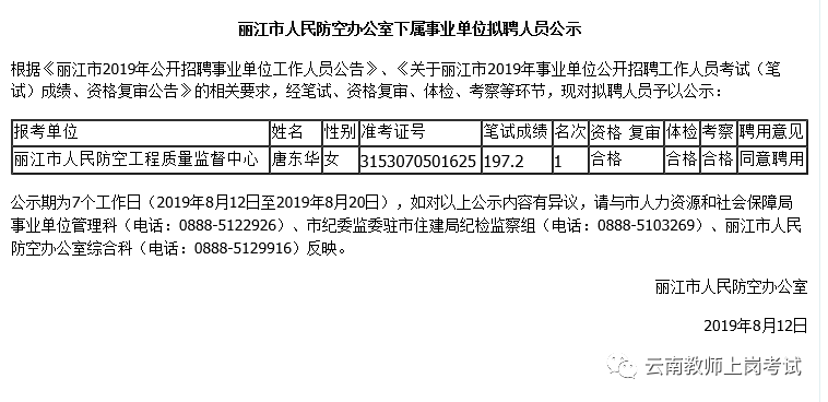 芜湖市市人民防空办公室最新招聘信息