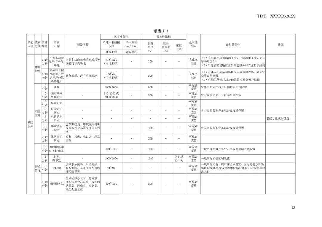 涪陵区退役军人事务局发展规划，构建新时代退役军人服务体系新篇章