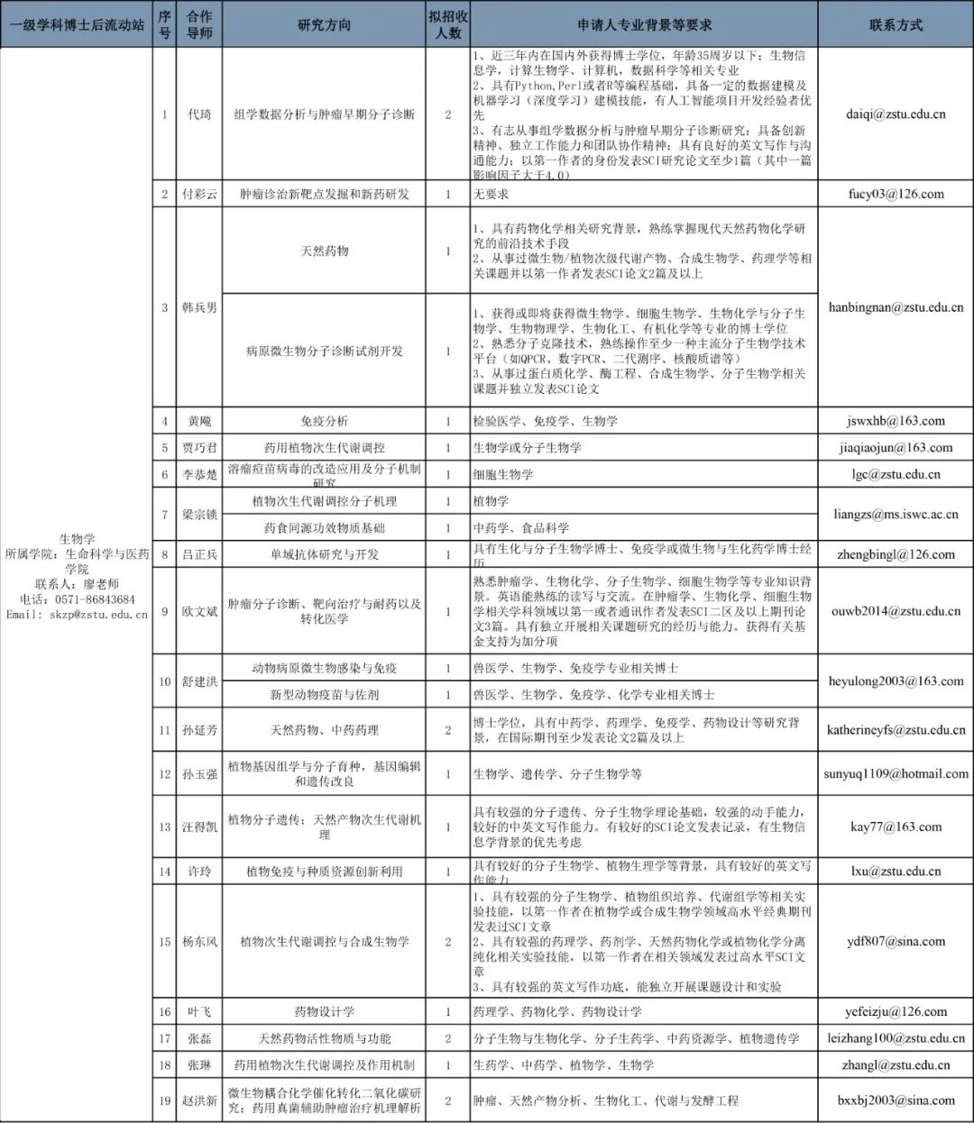 龙海市殡葬事业单位最新人事任命动态