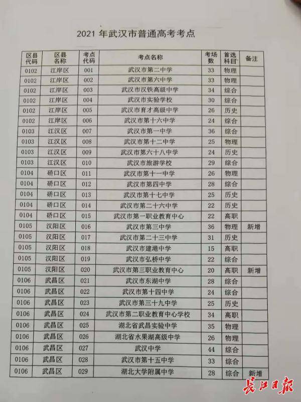 海兰街道最新发展规划，塑造未来城市新面貌蓝图