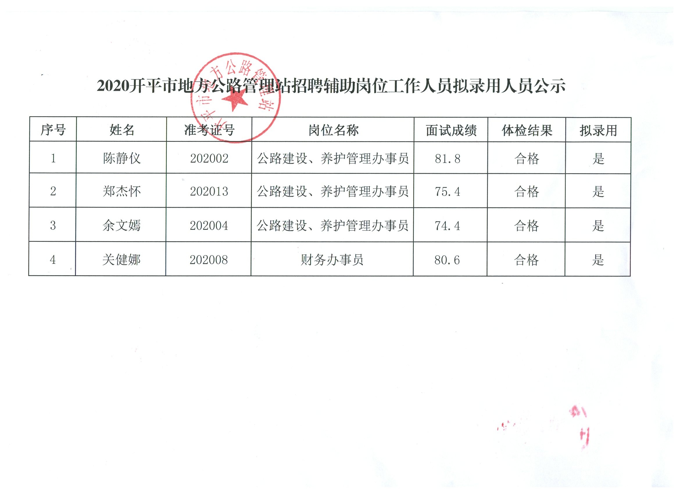 国营林场最新招聘信息概览及职位详解