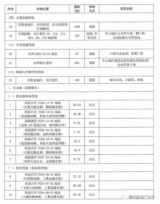 栾城县成人教育事业单位发展规划展望