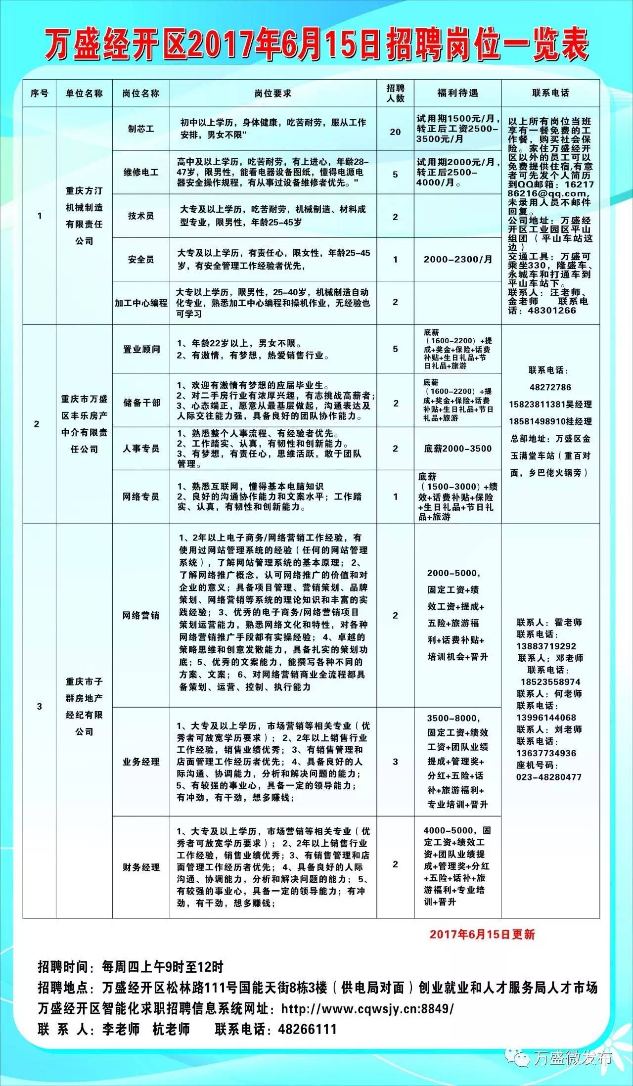 赣榆县数据和政务服务局最新招聘信息全面解析