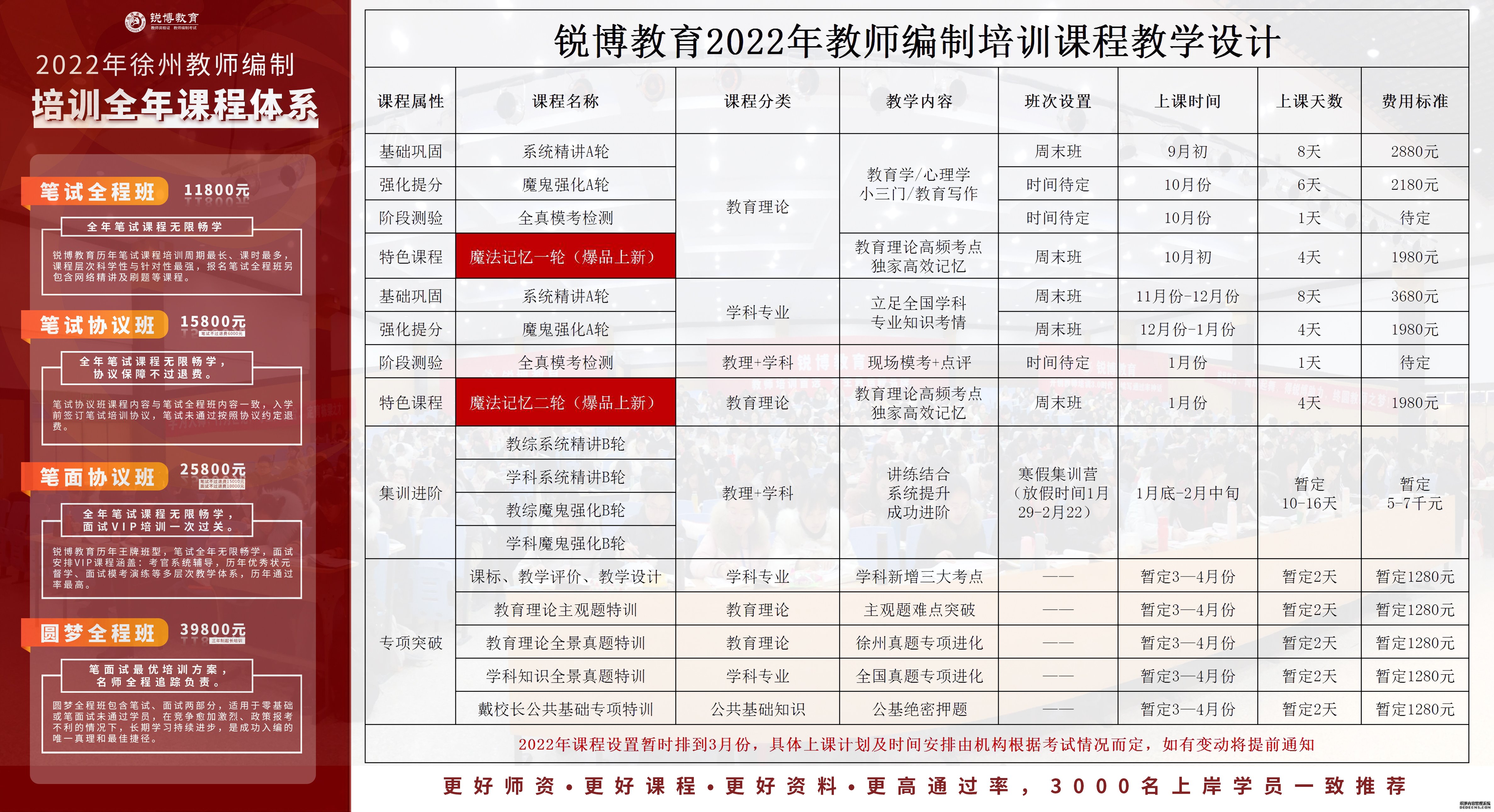 武陵区成人教育事业单位最新项目，探索与实践的启示