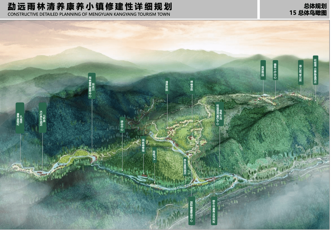 勐养镇未来繁荣新蓝图，最新发展规划揭秘