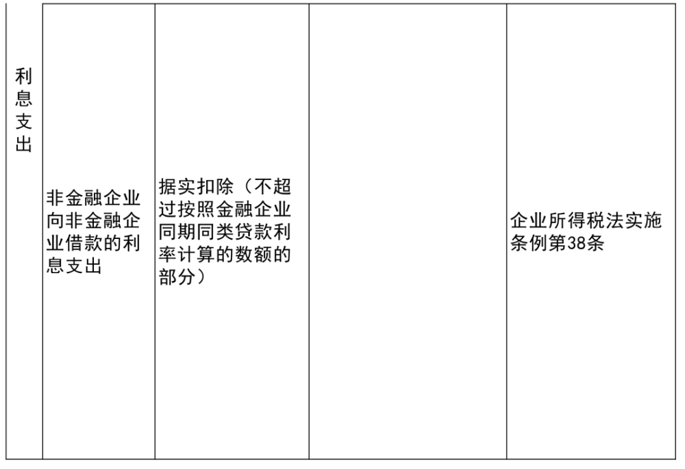 高台县科学技术和工业信息化局项目最新进展及其社会影响概述