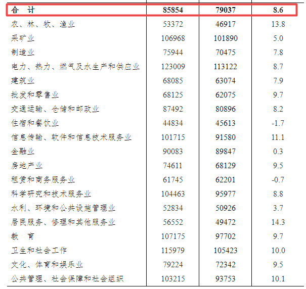 四工良种场人事大调整，引领未来发展新篇章